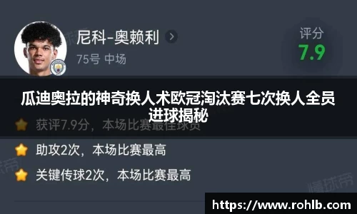 瓜迪奥拉的神奇换人术欧冠淘汰赛七次换人全员进球揭秘