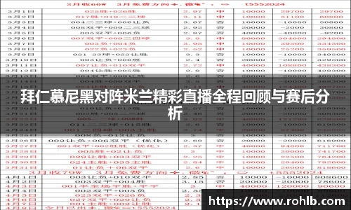 拜仁慕尼黑对阵米兰精彩直播全程回顾与赛后分析