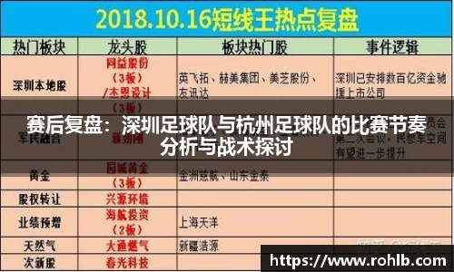 赛后复盘：深圳足球队与杭州足球队的比赛节奏分析与战术探讨
